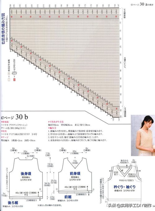 針織圖解 女士精品系列79款服裝、配飾與家居小物收藏版