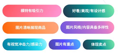 電商產品圖片制作保姆級教程 讓轉化率不再是難題